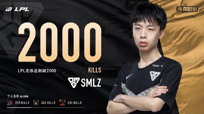 关于重磅！Rookie连续二十场比赛得分超过大胜转会期迈阿密热火防线松动，萨克拉门托国王今晨迎来里程碑的信息壹号娱乐